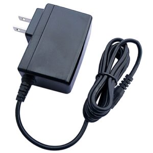 import placeholder for 8950